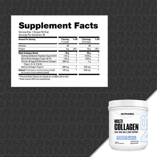 Collagen