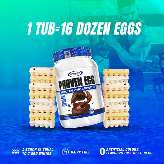 Proven Egg™ – Premium Egg White Protein Powder