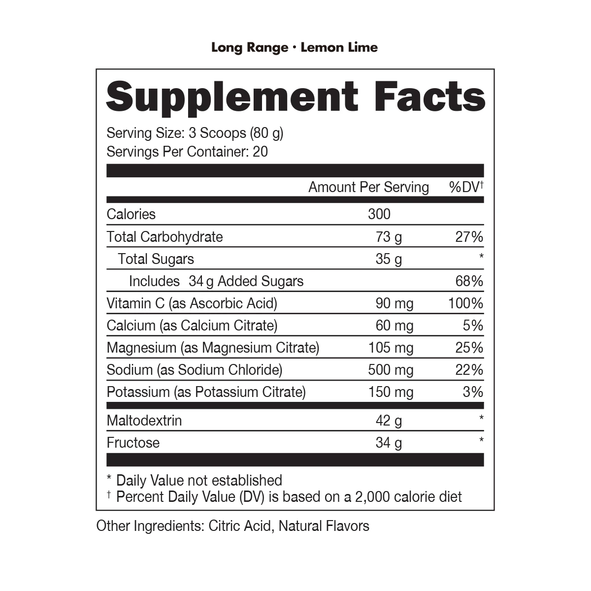 Long Range Endurance