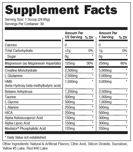 Bucked Up All Bulk/No Bloat