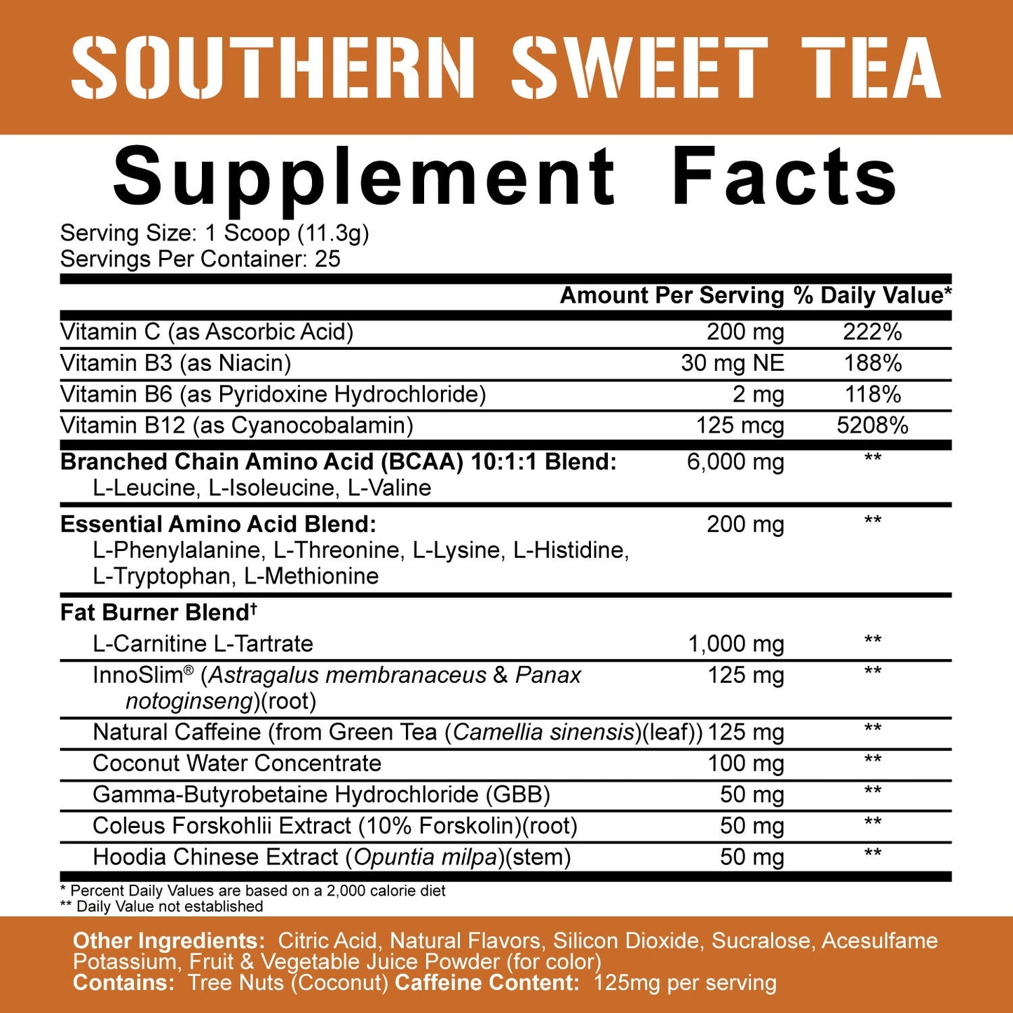 All Day You May Shred