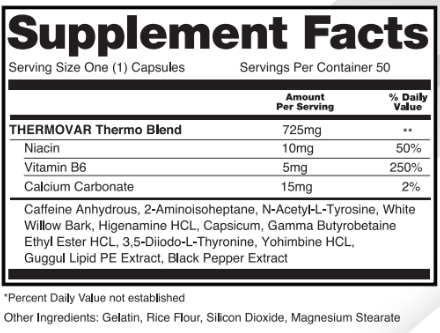 Thermovar