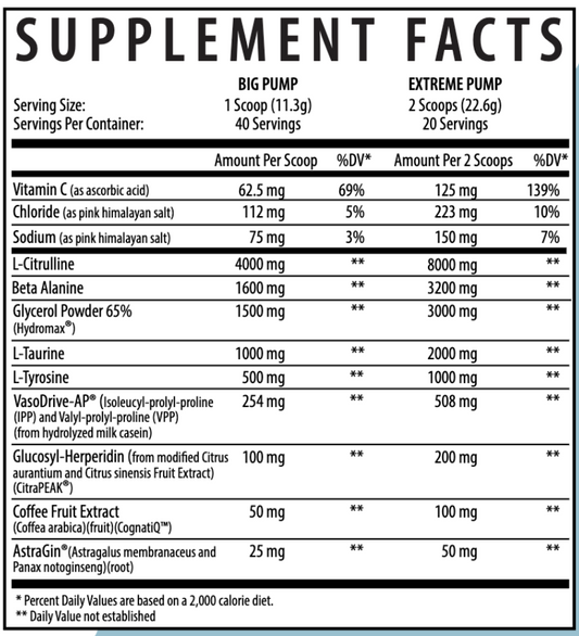 HYDRAULIC V2 // NON-STIM PRE-WORKOUT