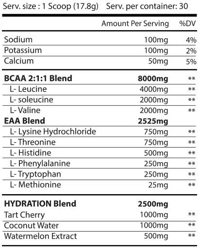 Hydro9