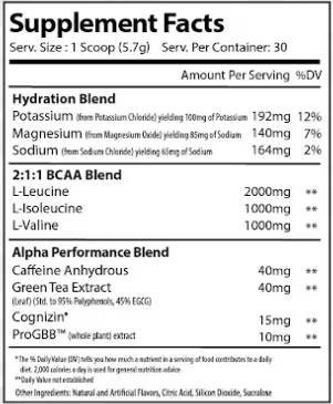 Amino NRG