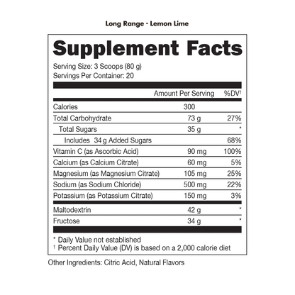 Long Range Endurance