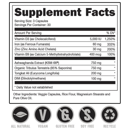 RUT Booster - Bucked Up